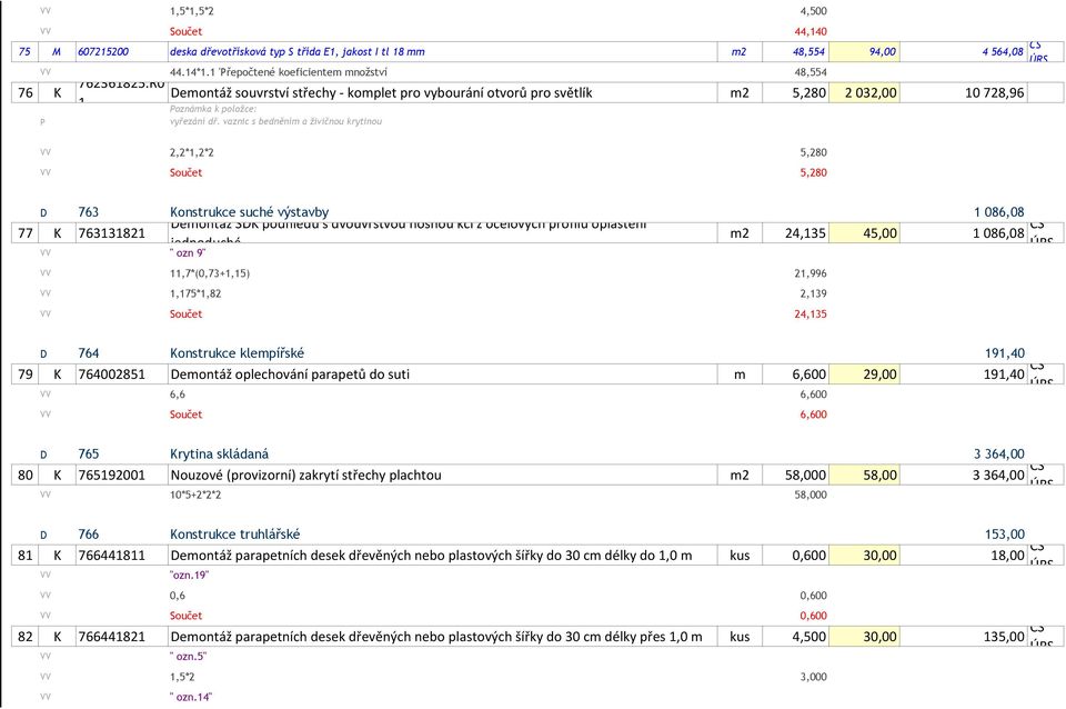 vaznic s bedněním a živičnou krytinou VV 2,2*1,2*2 5,280 VV Součet 5,280 D 763 Konstrukce suché výstavby 1 086,08 Demontáž SDK podhledu s dvouvrstvou nosnou kcí z ocelových profilů opláštění 77 K