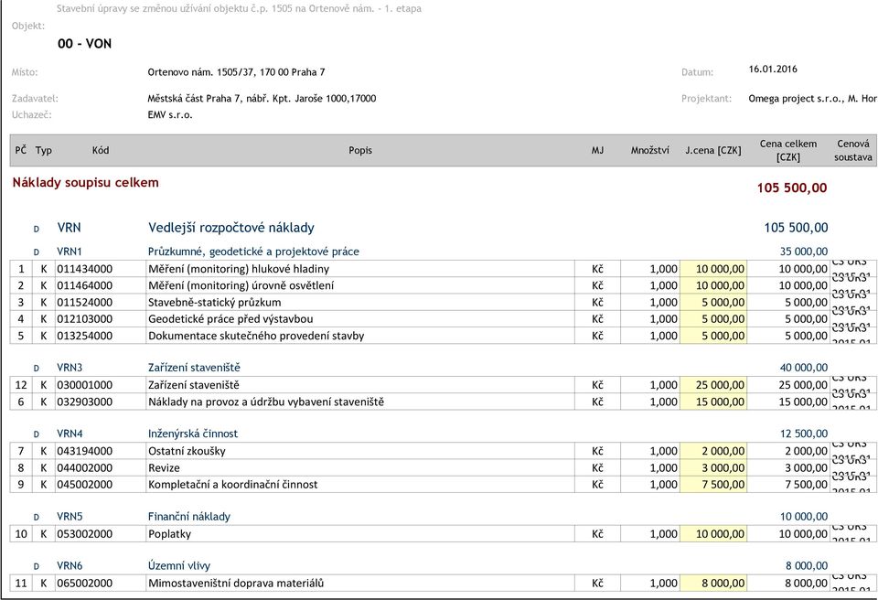cena [CZK] Náklady soupisu celkem Cena celkem [CZK] 105 500,00 Cenová soustava D VRN Vedlejší rozpočtové náklady 105 500,00 D VRN1 růzkumné, geodetické a projektové práce 35 000,00 1 K 011434000