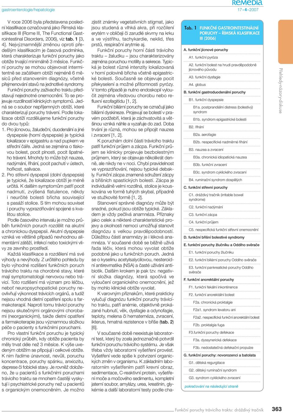 Funkãní poruchy se mohou objevovat intermitentnû se zaãátkem obtíïí nejménû 6 mûsícû pfied stanovením diagnózy, vãetnû pfiejmenování stavû na jednotlivé syndromy.