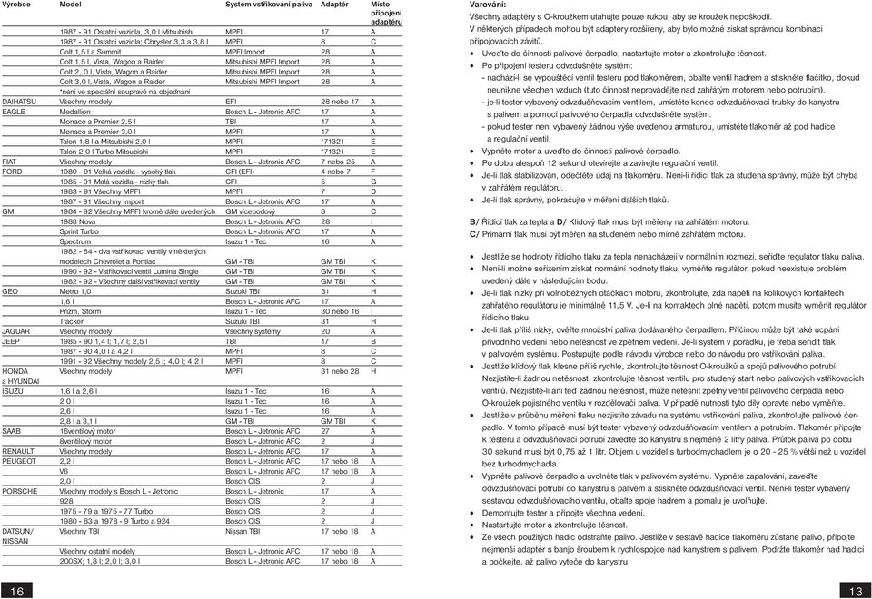 28 A *není ve speciální soupravě na objednání DAIHATSU Všechny modely EFI 28 nebo 17 A EAGLE Medallion Bosch L - Jetronic AFC 17 A Monaco a Premier 2,5 l TBI 17 A Monaco a Premier 3,0 l MPFI 17 A