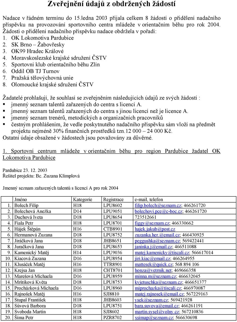 Žádosti o přidělení nadačního příspěvku nadace obdržela v pořadí: 1. OK Lokomotiva Pardubice 2. SK Brno Žabovřesky 3. OK99 Hradec Králové 4. Moravskoslezské krajské sdružení ČSTV 5.