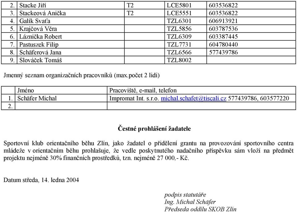 Schäfer Michal Impromat Int. s.r.o. michal.schafet@tiscali.cz 577439786, 603577220 2.