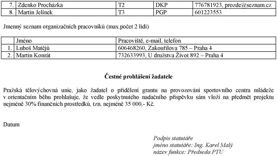 Martin Konrát 732633993, U družstva Život 892 Praha 4 Čestné prohlášení žadatele Pražská tělovýchovná unie, jako žadatel o přidělení grantu na provozování