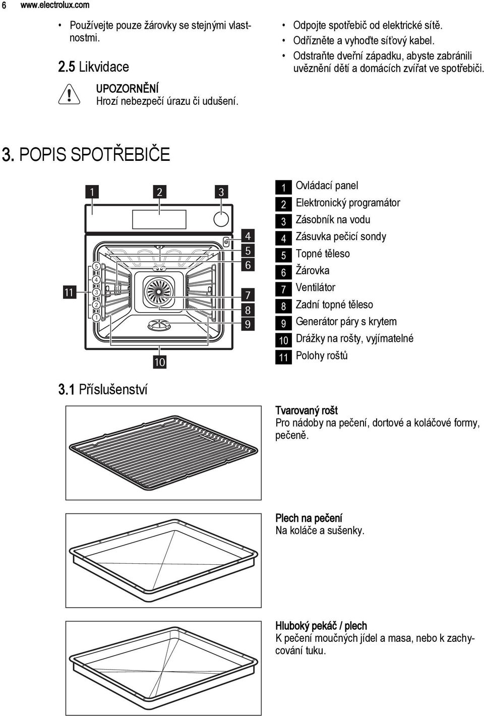 POPIS SPOTŘEBIČE 11 1 5 4 3 2 1 2 10 3 1 Ovládací panel 2 Elektronický programátor 3 Zásobník na vodu 4 5 6 7 8 9 4 Zásuvka pečicí sondy 5 Topné těleso 6 Žárovka 7 Ventilátor 8 Zadní topné