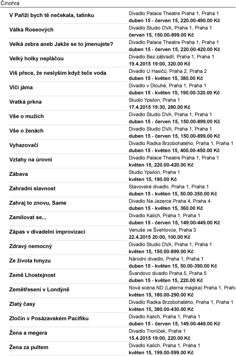 00 Kč Víš přece, že neslyším když teče voda Divadlo U Hasičů, Praha 2, Praha 2 duben 15 - květen 15, 380.00 Kč Vlčí jáma Divadlo v Dlouhé, Praha 1, Praha 1 duben 15 - květen 15, 190.00-320.