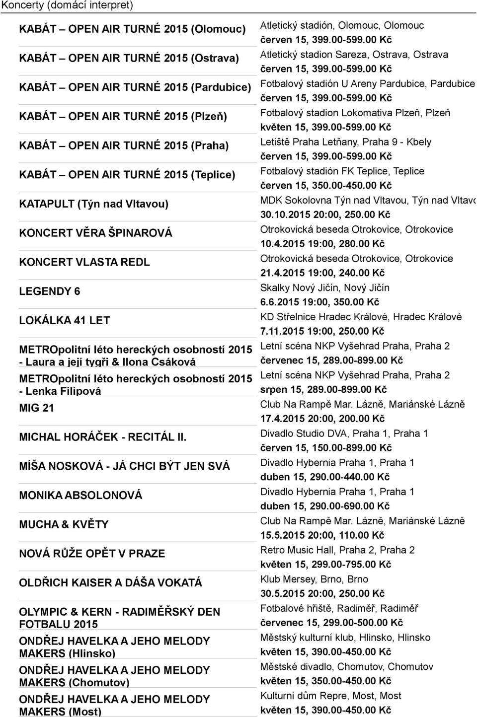 Atletický stadión, Olomouc, Olomouc červen 15, 399.00-599.00 Kč Atletický stadion Sareza, Ostrava, Ostrava červen 15, 399.00-599.00 Kč Fotbalový stadión U Areny Pardubice, Pardubice červen 15, 399.