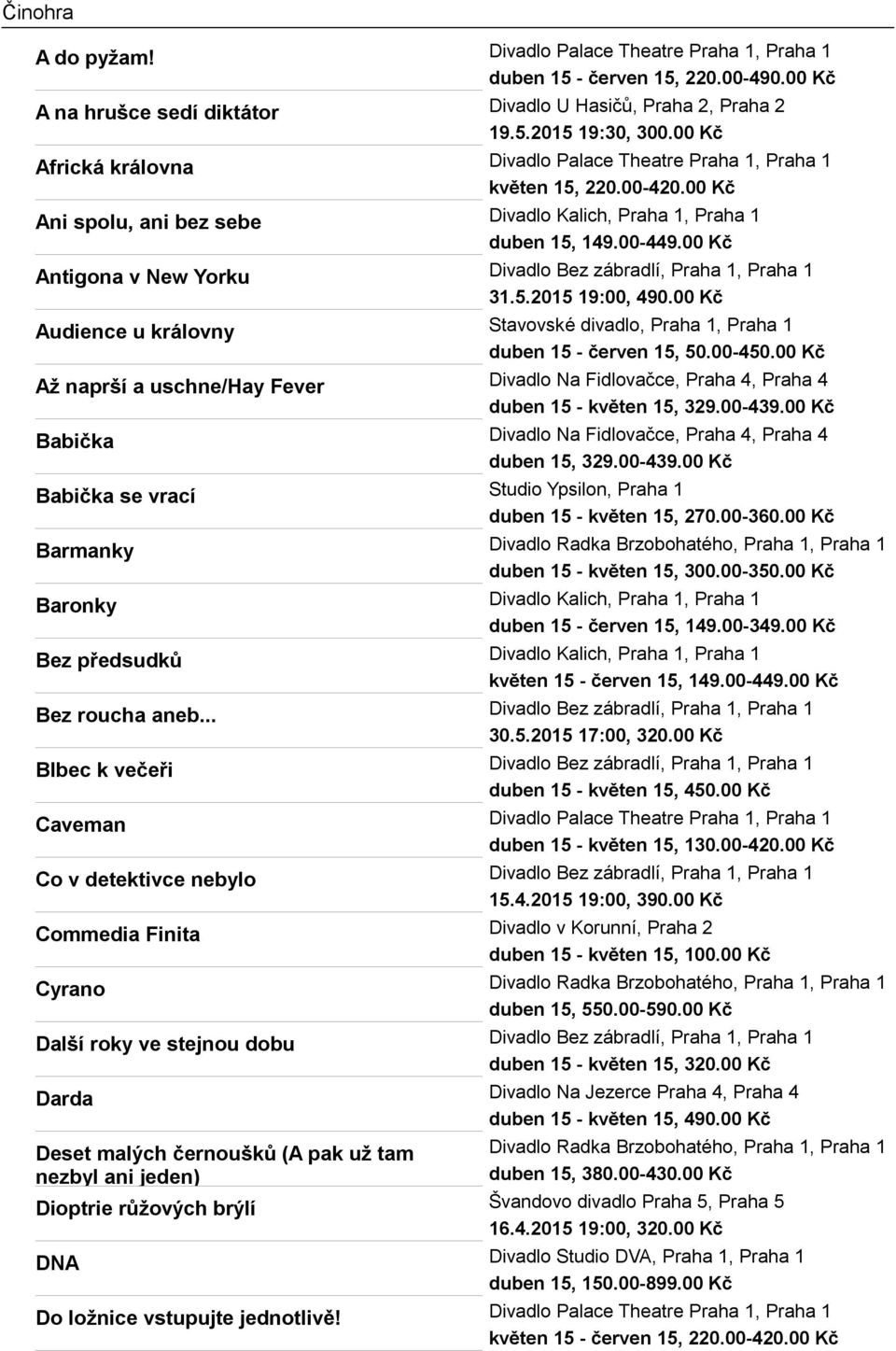 00 Kč Antigona v New Yorku Divadlo Bez zábradlí, Praha 1, Praha 1 31.5.2015 19:00, 490.00 Kč Audience u královny Stavovské divadlo, Praha 1, Praha 1 duben 15 - červen 15, 50.00-450.