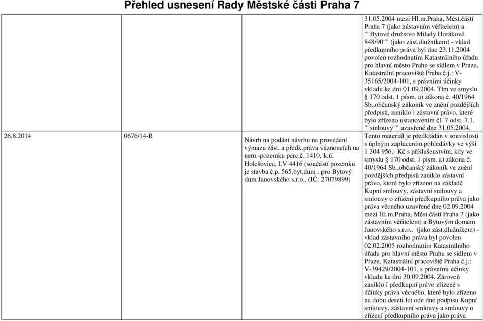 částí Praha 7 (jako zástavním věřitelem) a ""Bytové družstvo Milady Horákové 848/90"" (jako zást.dlužníkem) - vklad předkupního práva byl dne 23.11.