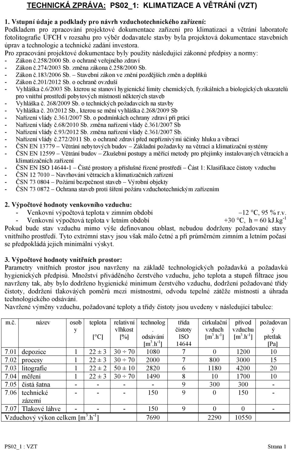 dodavatele stavby byla projektová dokumentace stavebních úprav a technologie a technické zadání investora.