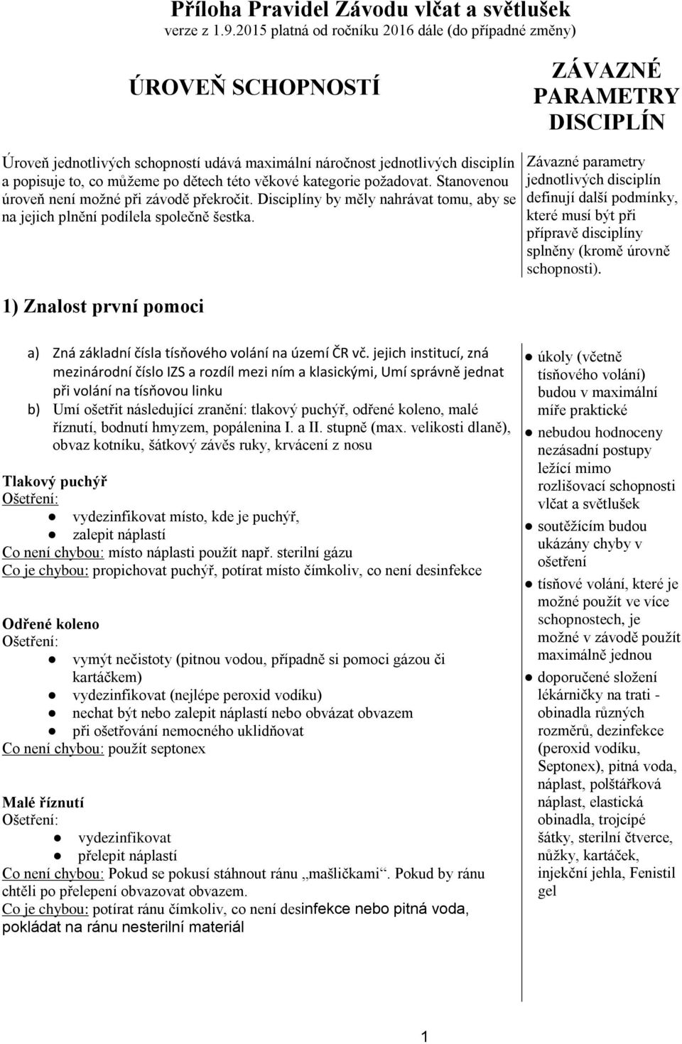 můžeme po dětech této věkové kategorie požadovat. Stanovenou úroveň není možné při závodě překročit. Disciplíny by měly nahrávat tomu, aby se na jejich plnění podílela společně šestka.