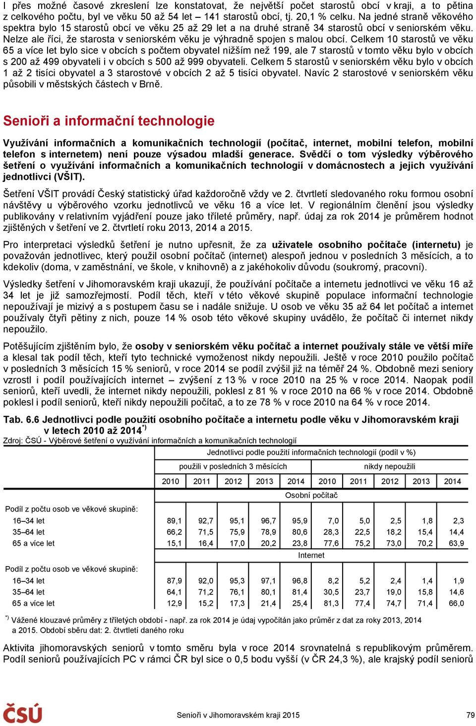 Nelze ale říci, že starosta v seniorském věku je výhradně spojen s malou obcí.