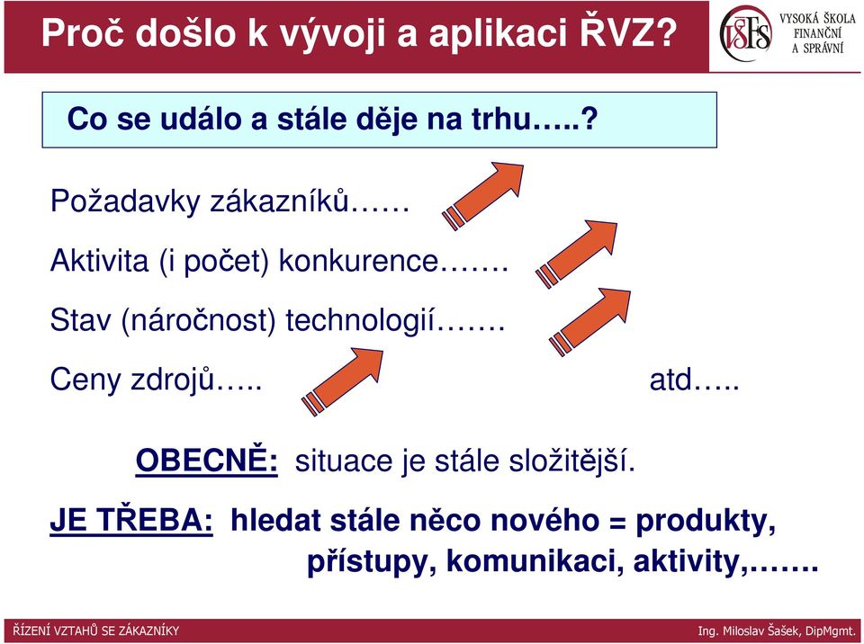 .? Požadavky zákazníků Aktivita (i počet) konkurence.