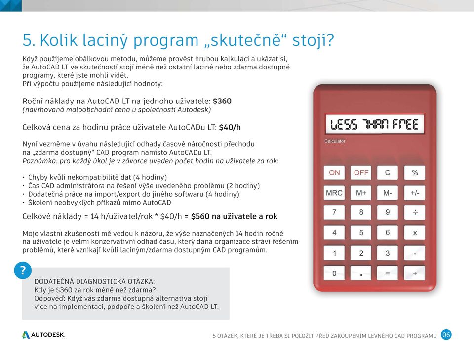 Při výpočtu použijeme následující hodnoty: Roční náklady na AutoCAD LT na jednoho uživatele: $360 (navrhovaná maloobchodní cena u společnosti Autodesk) Celková cena za hodinu práce uživatele AutoCADu