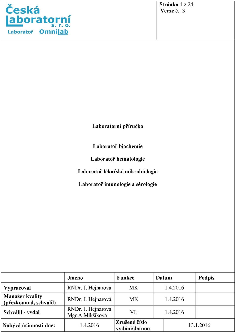 4.2016 Manažer kvality (přezkoumal, schválil) Schválil - vydal RNDr. J. Hejnarová MK 1.4.2016 RNDr. J. Hejnarová Mgr.