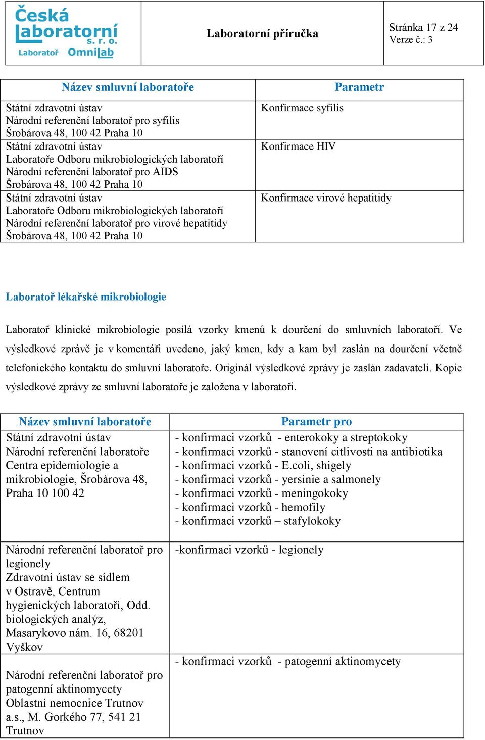 Šrobárova 48, 100 42 Praha 10 Parametr Konfirmace syfilis Konfirmace HIV Konfirmace virové hepatitidy Laboratoř lékařské mikrobiologie Laboratoř klinické mikrobiologie posílá vzorky kmenů k dourčení