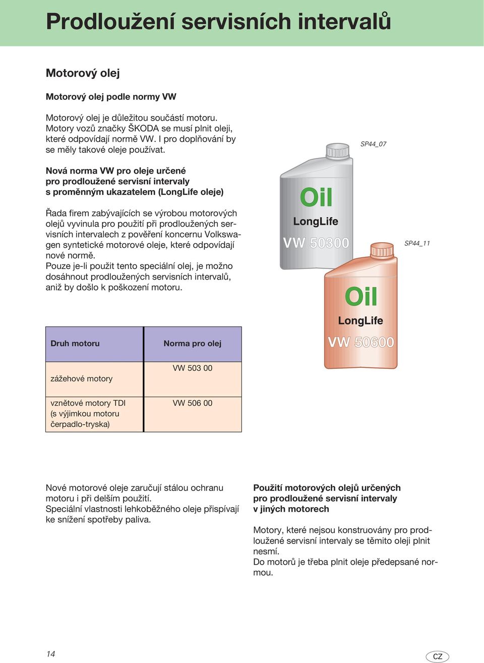 SP44_07 Nová norma VW pro oleje určené pro prodloužené servisní intervaly s proměnným ukazatelem (LongLife oleje) Řada firem zabývajících se výrobou motorových olejů vyvinula pro použití při