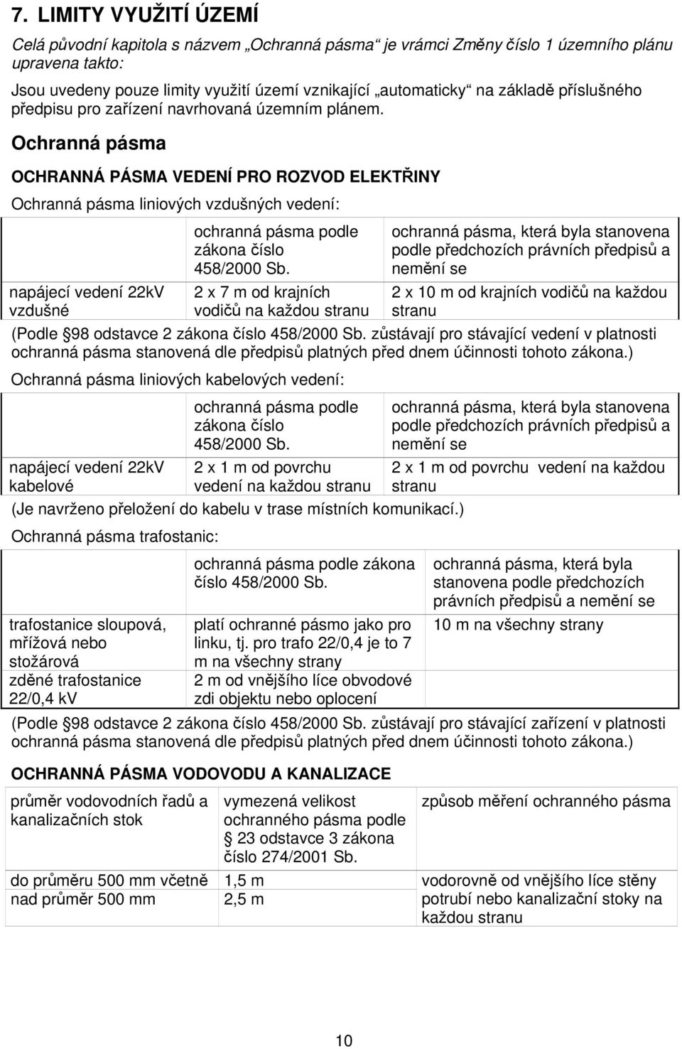 Ochranná pásma OCHRANNÁ PÁSMA VEDENÍ PRO ROZVOD ELEKTŘINY Ochranná pásma liniových vzdušných vedení: napájecí vedení 22kV vzdušné ochranná pásma podle zákona číslo 458/2000 Sb.