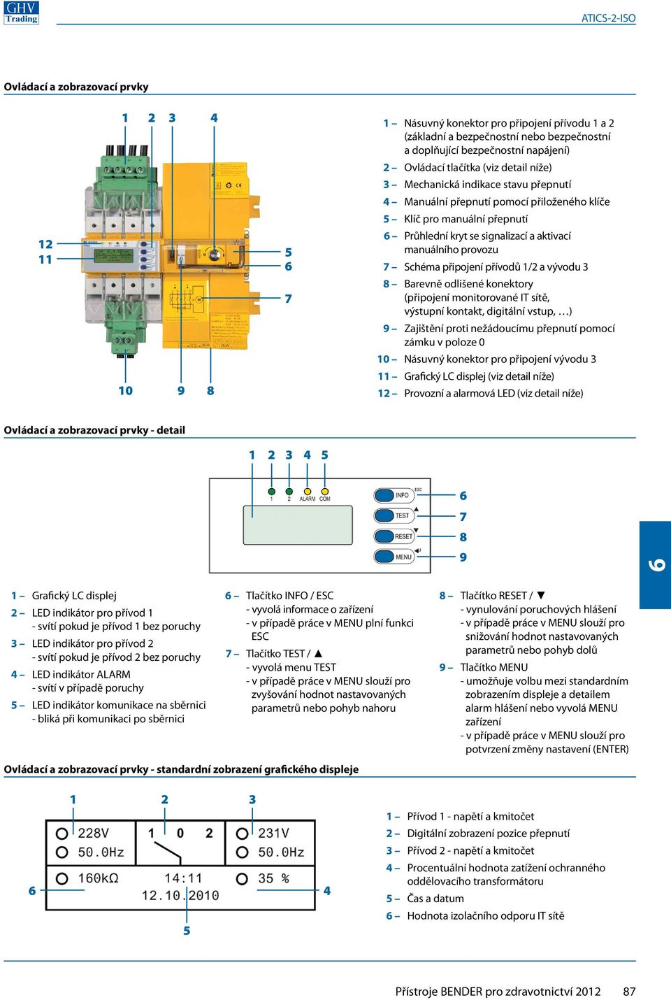 připojení přívodů 1/2 a vývodu 3 8 Barevně odlišené konektory (připojení monitorované IT sítě, výstupní kontakt, digitální vstup, ) 9 Zajištění proti nežádoucímu přepnutí pomocí zámku v poloze 0 10