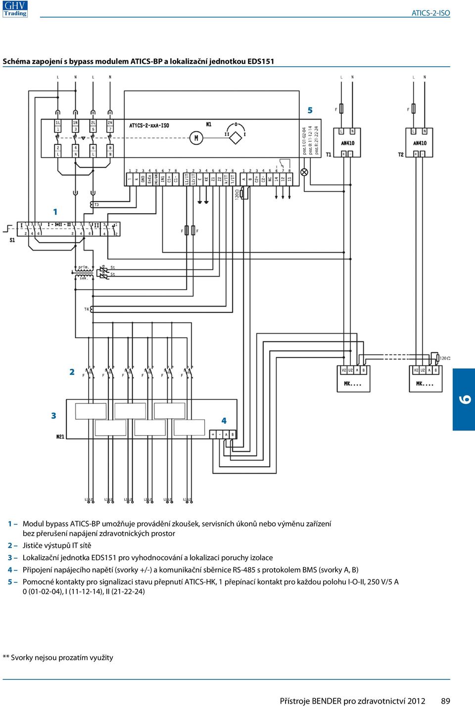 Připojení napájecího napětí (svorky +/-) a komunikační sběrnice RS-48 s protokolem BMS (svorky A, B) Pomocné kontakty pro signalizaci stavu přepnutí ATICS-HK, 1