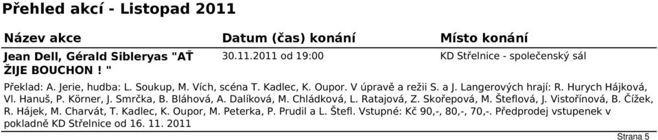 Smrčka, B. Bláhová, A. Dalíková, M. Chládková, L. Ratajová, Z. Skořepová, M. Šteflová, J. Vistořínová, B. Čížek, R. Hájek, M. Charvát, T. Kadlec, K.