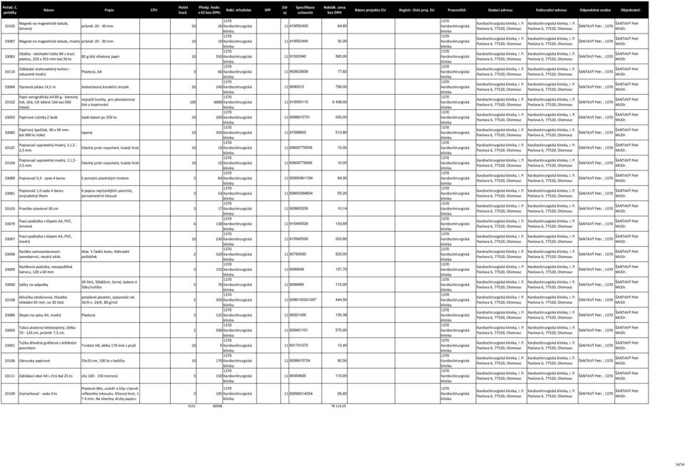 50 Odkladač stohovatelný kolmo i odsazeně modrý 33084 Opravná páska 14,5 m Jednorázový korekční strek 20 240 33102 Papír xerografický A4 80 g - barevný nejvyšší kvality, pro plnobarevný tisk, bílá,