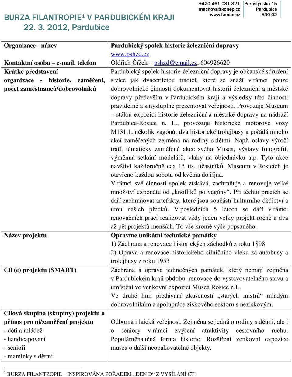 Cílová skupina (skupiny) projektu a přínos pro ni/zaměření projektu - děti a mládež - handicapovaní - senioři - maminky s dětmi Pardubický spolek historie železniční dopravy www.pshzd.