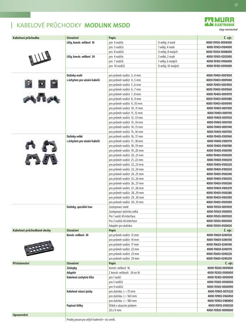 velikost 24 pro 4 vodiče 2 velké, 2 malé 4000-70103-0202000 pro 7 vodičů 1 velký, 6 malých 4000-70103-0106000 pro 10 vodičů 0 velký, 10 malých 4000-70103-0010000 Dutinky malé pro průměr vodiče 3 4 mm