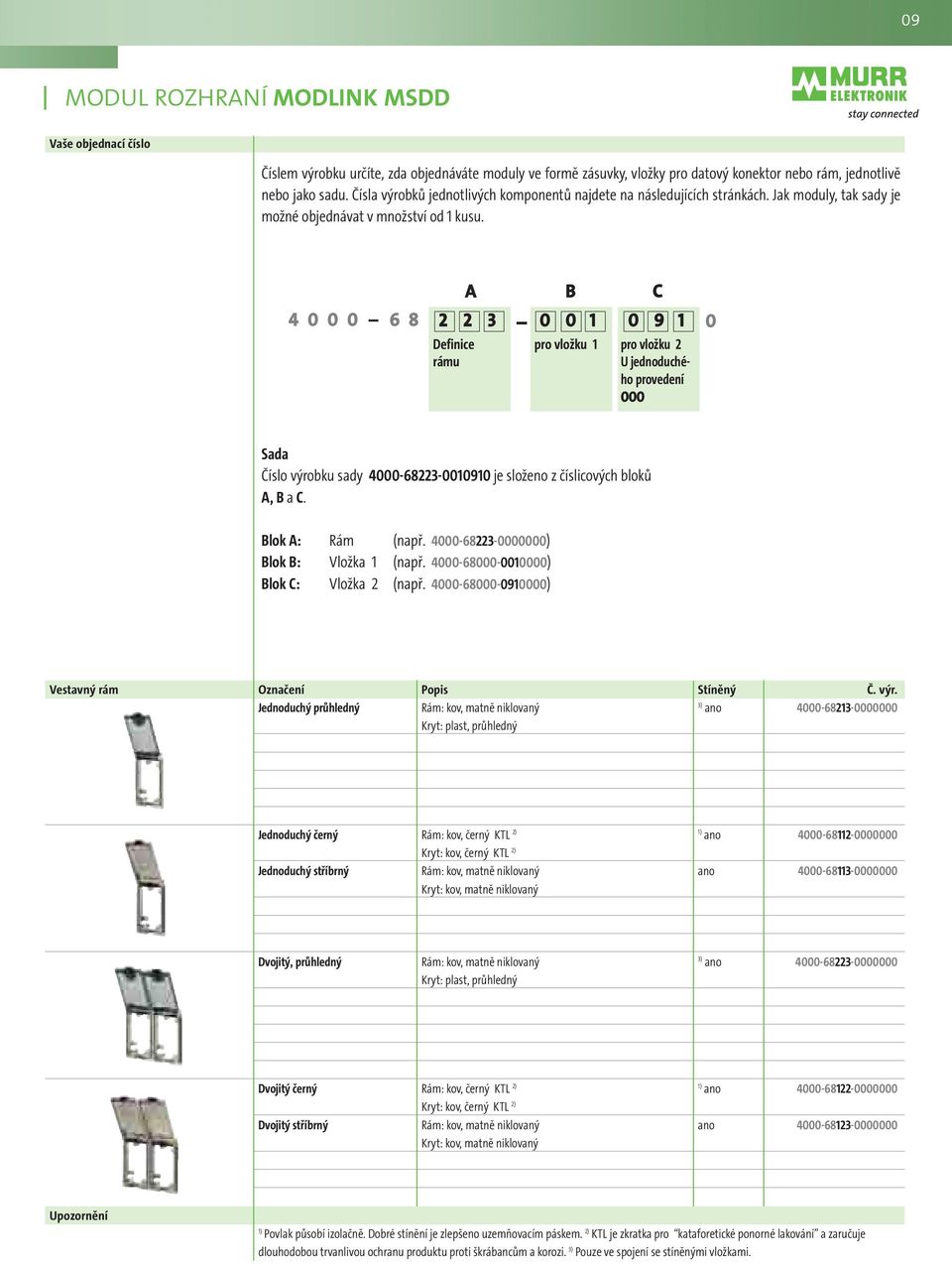 A 4 0 0 0 6 8 2 2 3 0 0 1 0 9 1 0 Definice rámu B pro vložku 1 C pro vložku 2 U jednoduchého provedení 000 Sada Číslo výrobku sady 4000-68223-0010910 je složeno z číslicových bloků A, B a C.