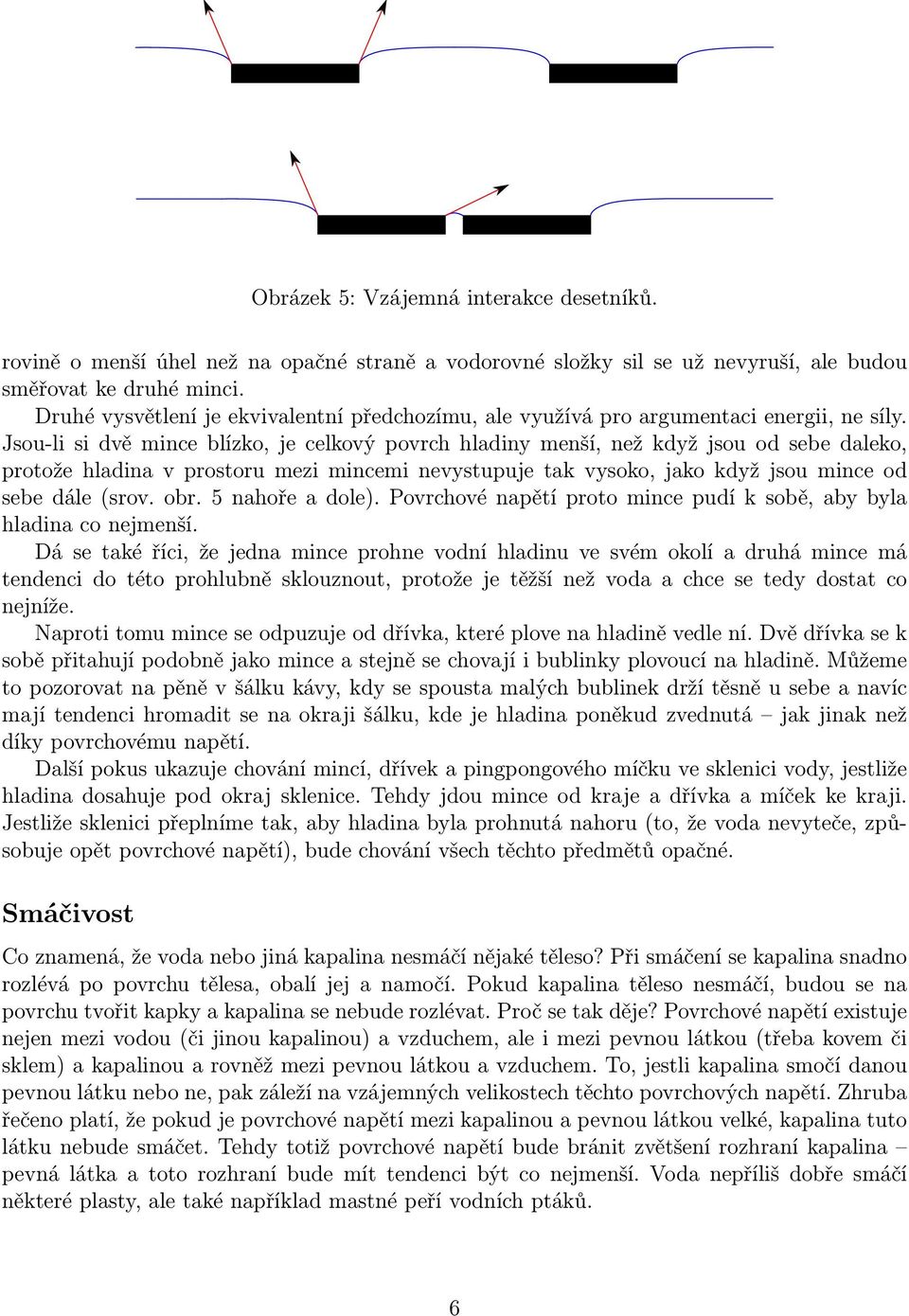 Jsou-li si dvě mince blízko, je celkový povrch hladiny menší, než když jsou od sebe daleko, protože hladina v prostoru mezi mincemi nevystupuje tak vysoko, jako když jsou mince od sebe dále (srov.