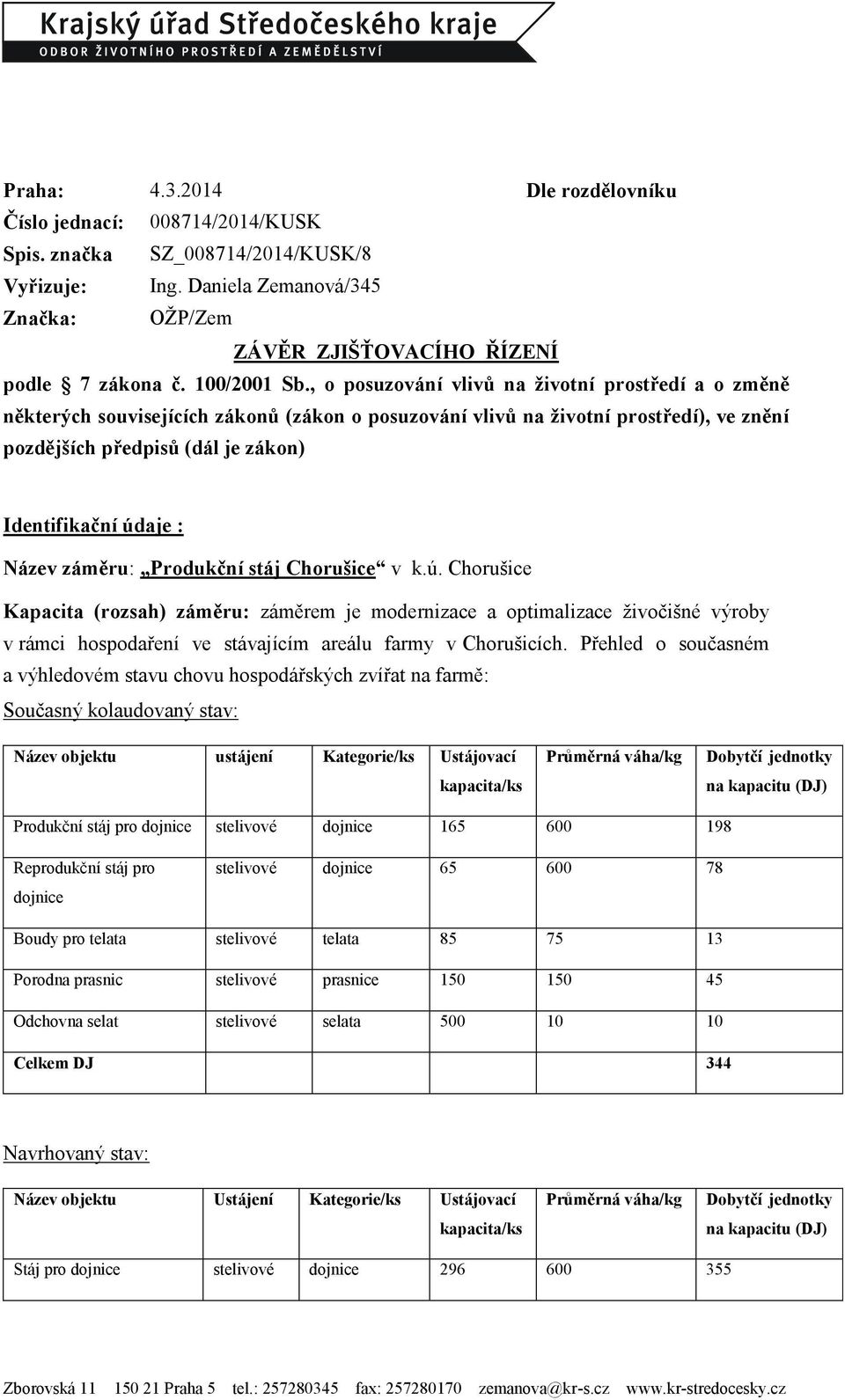 , o posuzování vlivů na životní prostředí a o změně některých souvisejících zákonů (zákon o posuzování vlivů na životní prostředí), ve znění pozdějších předpisů (dál je zákon) Identifikační údaje :