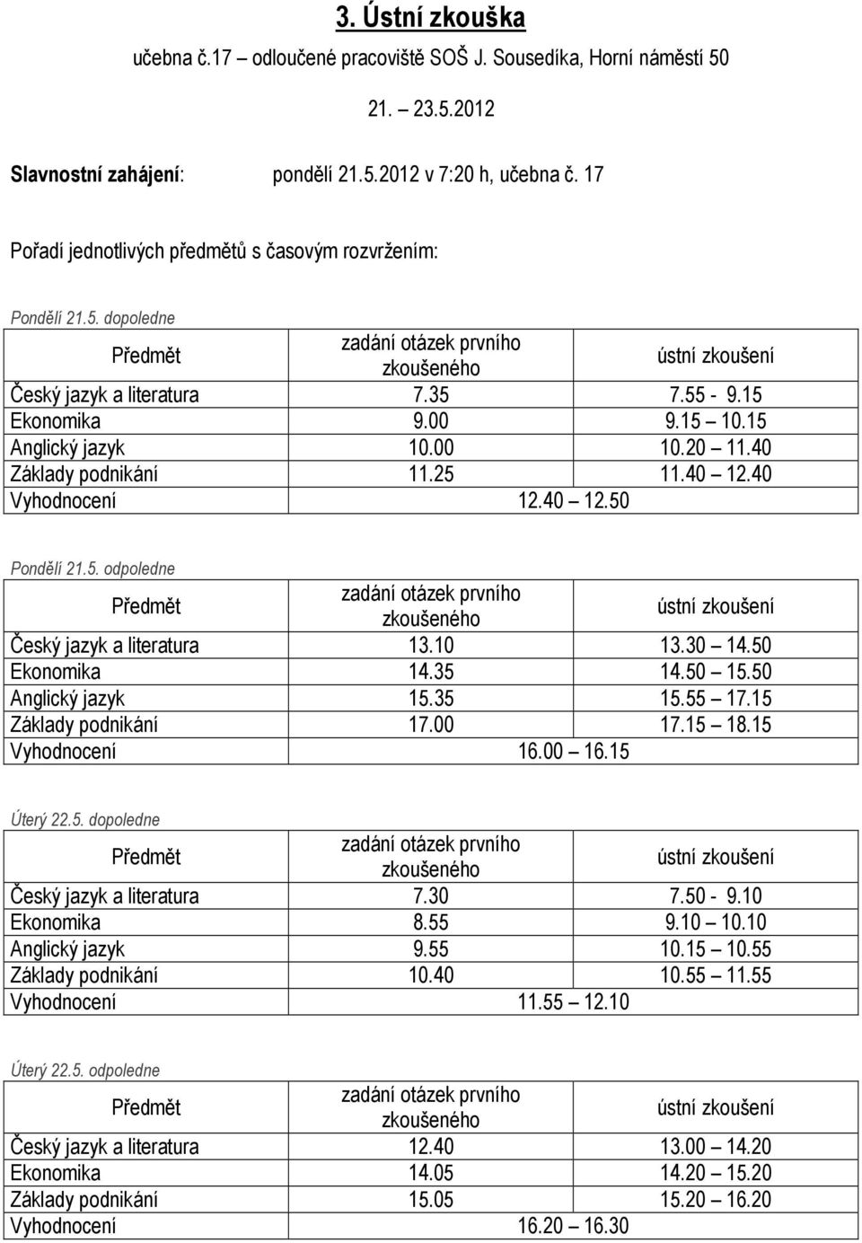 15 Anglický jazyk 10.00 10.20 11.40 Základy podnikání 11.25 11.40 12.40 Vyhodnocení 12.40 12.50 Pondělí 21.5. odpoledne zadání otázek prvního zkoušeného ústní zkoušení Český jazyk a literatura 13.