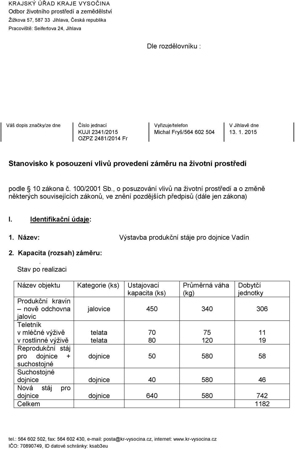 , o posuzování vlivů na životní prostředí a o změně některých souvisejících zákonů, ve znění pozdějších předpisů (dále jen zákona) I. Identifikační údaje: 1.