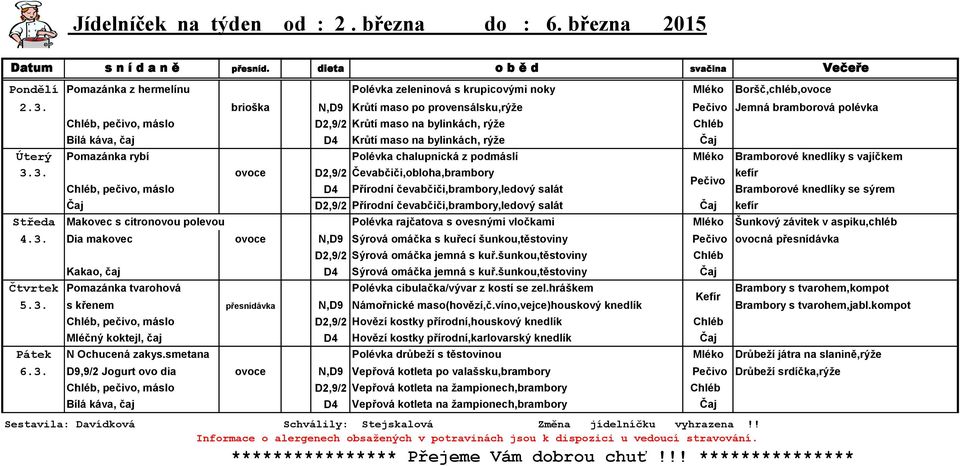 rybí Polévka chalupnická z podmáslí Mléko Bramborové knedlíky s vajíčkem 3.