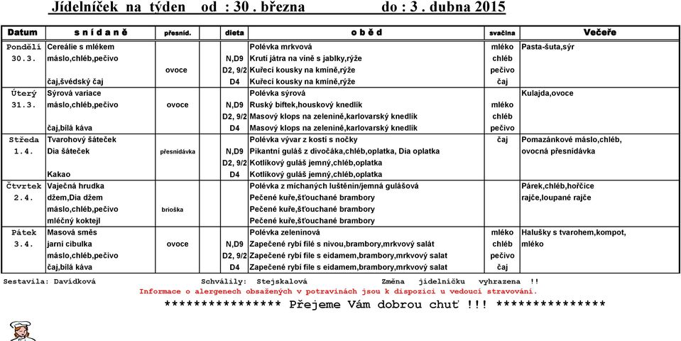 dubna 2015 Pondělí Cereálie s mlékem Polévka mrkvová mléko Pasta-šuta,sýr 30