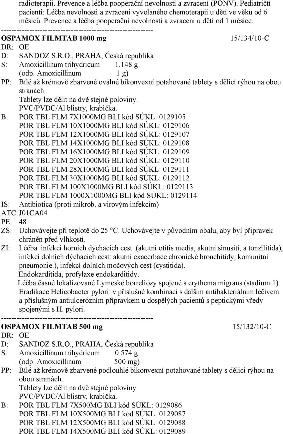 Amoxicillinum 1 g) PP: Bílé až krémově zbarvené oválné bikonvexní potahované tablety s dělicí rýhou na obou stranách. Tablety lze dělit na dvě stejné poloviny. PVC/PVDC/Al blistry, krabička.