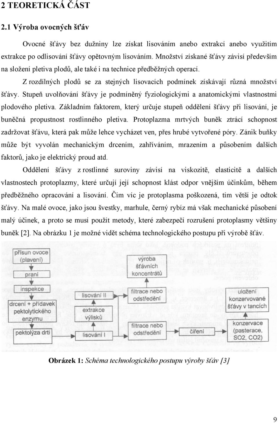 Stupeň uvolňování šťávy je podmíněný fyziologickými a anatomickými vlastnostmi plodového pletiva.
