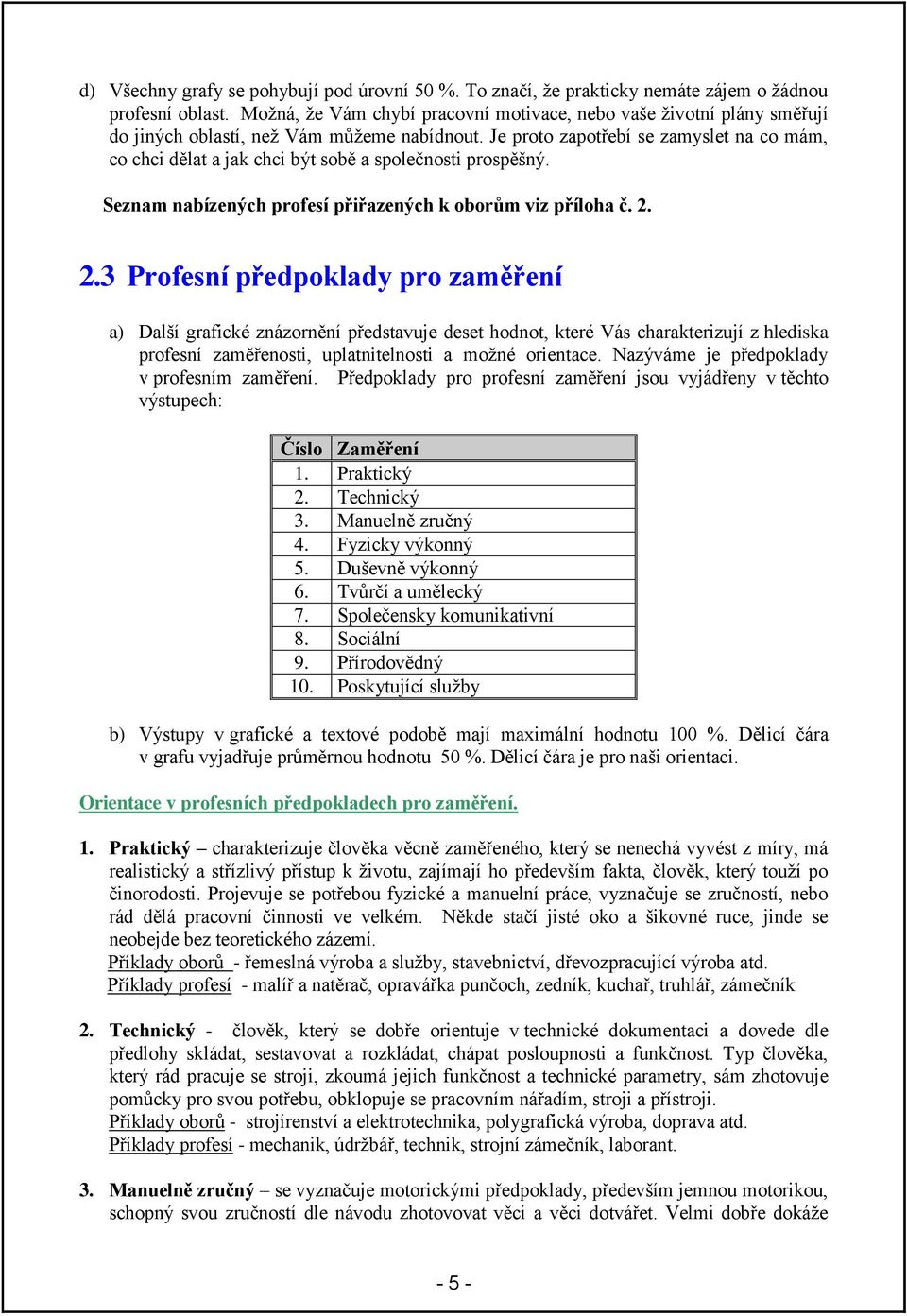 Je proto zapotřebí se zamyslet na co mám, co chci dělat a jak chci být sobě a společnosti prospěšný. Seznam nabízených profesí přiřazených k oborům viz příloha č. 2.