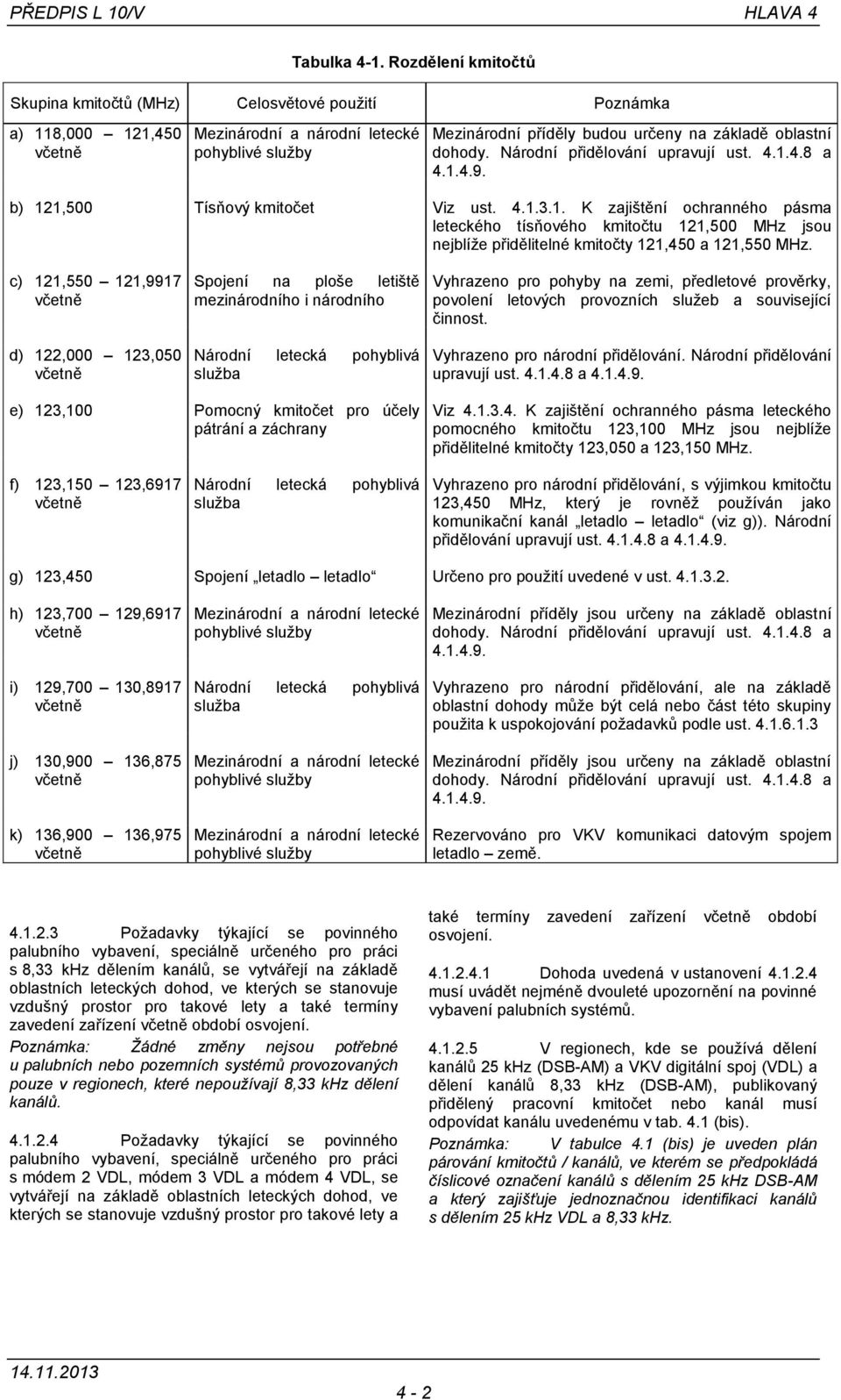 dohody. Národní přidělování upravují ust. 4.1.4.8 a 4.1.4.9. b) 121,500 Tísňový kmitočet Viz ust. 4.1.3.1. K zajištění ochranného pásma leteckého tísňového kmitočtu 121,500 MHz jsou nejblíže přidělitelné kmitočty 121,450 a 121,550 MHz.