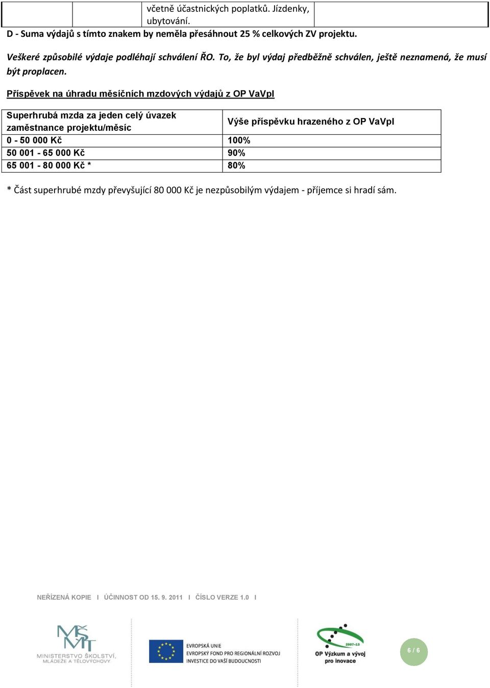 Příspěvek na úhradu měsíčních mzdových výdajů z OP VaVpI Superhrubá mzda za jeden celý úvazek zaměstnance projektu/měsíc Výše příspěvku