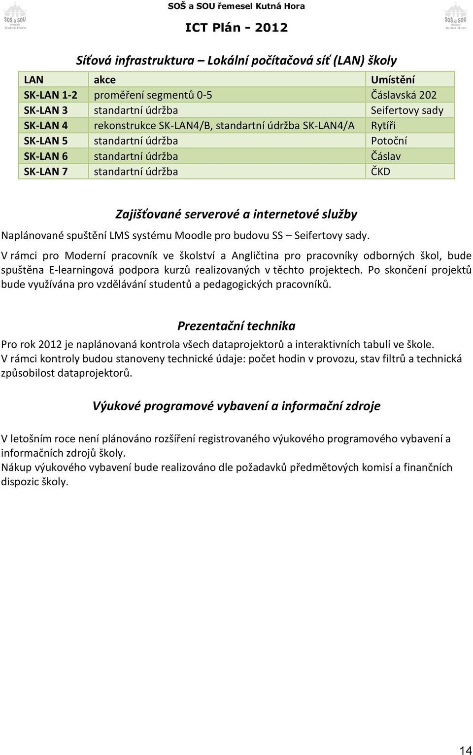 LMS systému Moodle pro budovu SS Seifertovy sady.