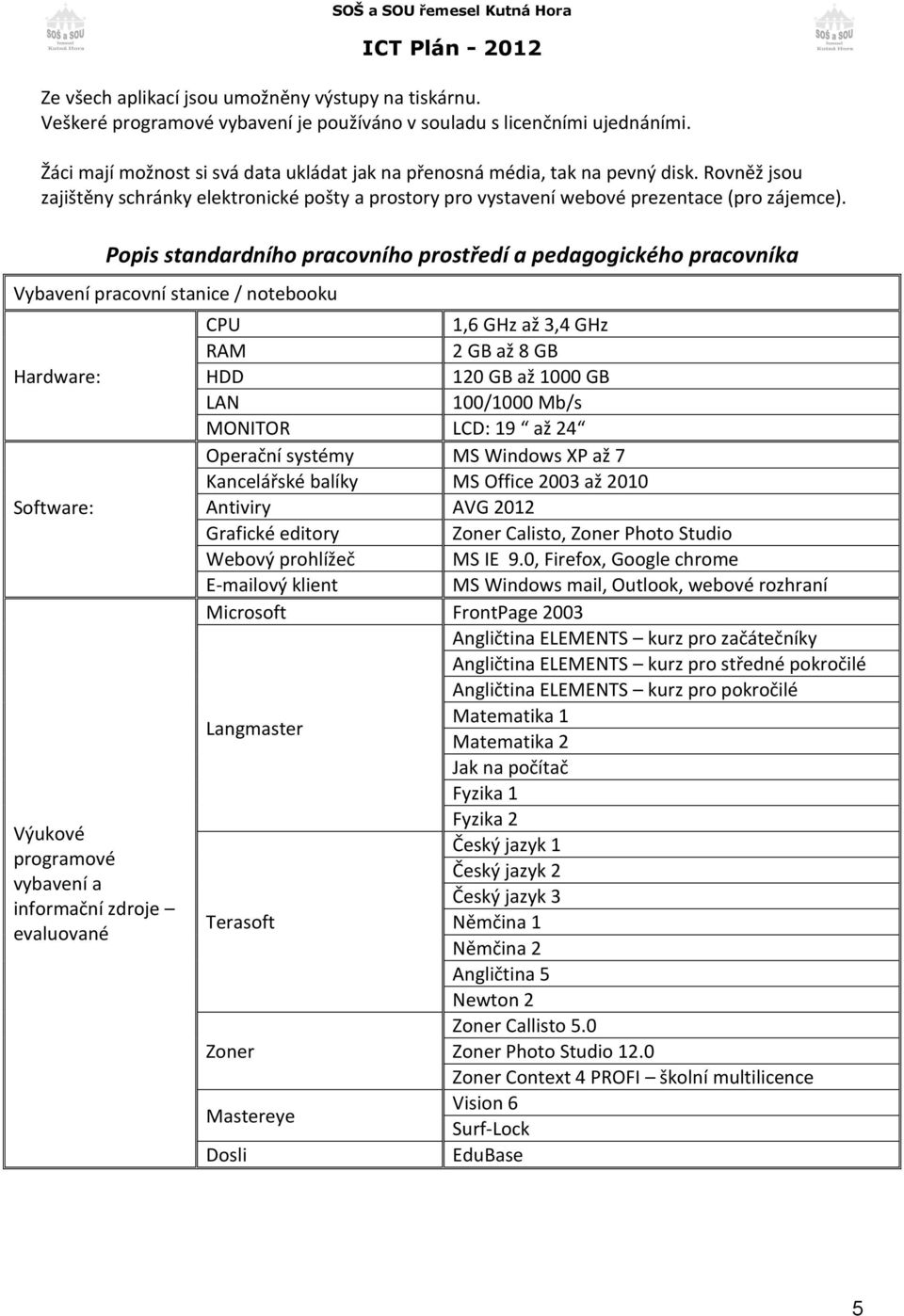 Popis standardního pracovního prostředí a pedagogického pracovníka Vybavení pracovní stanice / notebooku Hardware: Software: Výukové programové vybavení a informační zdroje evaluované CPU 1,6 GHz až