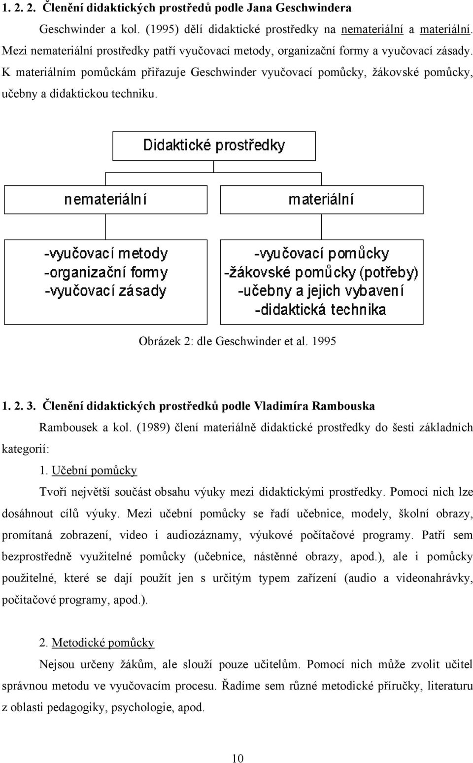 K materiálním pomůckám přiřazuje Geschwinder vyučovací pomůcky, ţákovské pomůcky, učebny a didaktickou techniku. Obrázek 2: dle Geschwinder et al. 1995 1. 2. 3.