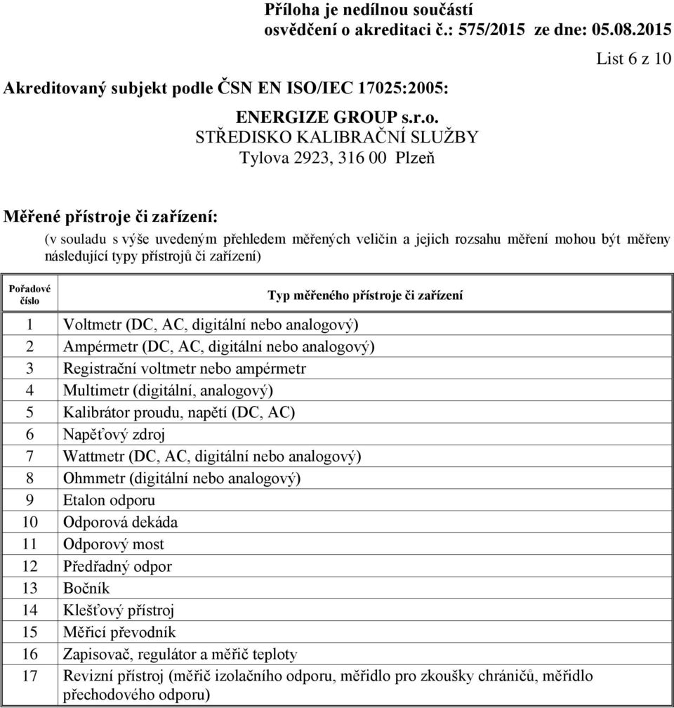 Kalibrátor proudu, napětí (DC, AC) 6 Napěťový zdroj 7 Wattmetr (DC, AC, digitální nebo analogový) 8 Ohmmetr (digitální nebo analogový) 9 Etalon odporu 10 Odporová dekáda 11 Odporový most 12