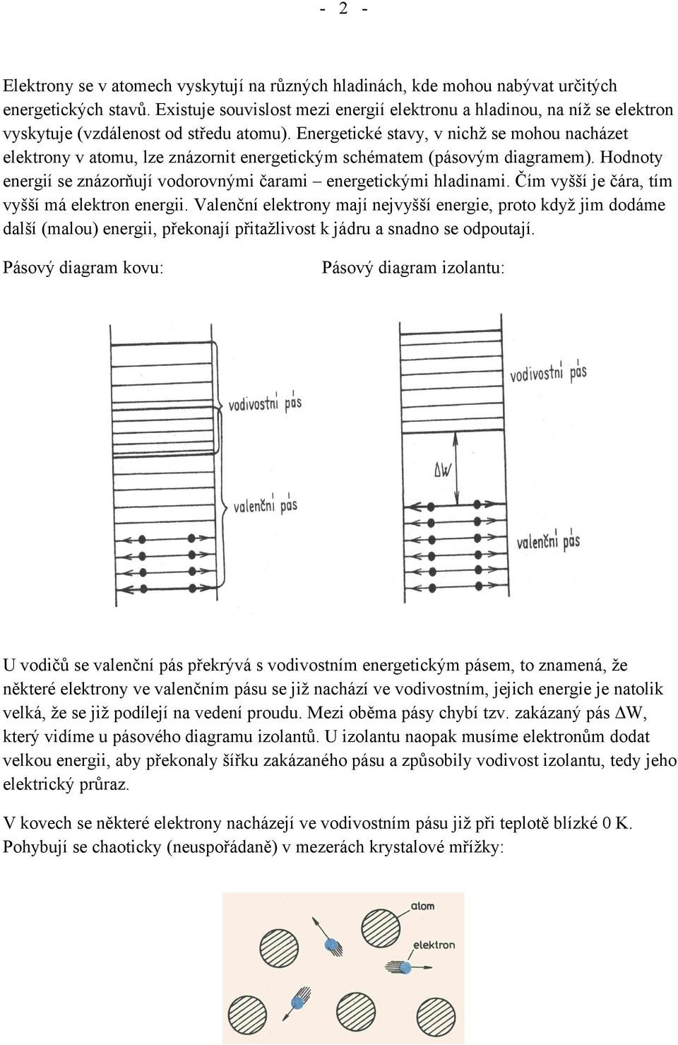 Energetické stavy, v nichž se mohou nacházet elektrony v atomu, lze znázornit energetickým schématem (pásovým diagramem). Hodnoty energií se znázorňují vodorovnými čarami energetickými hladinami.