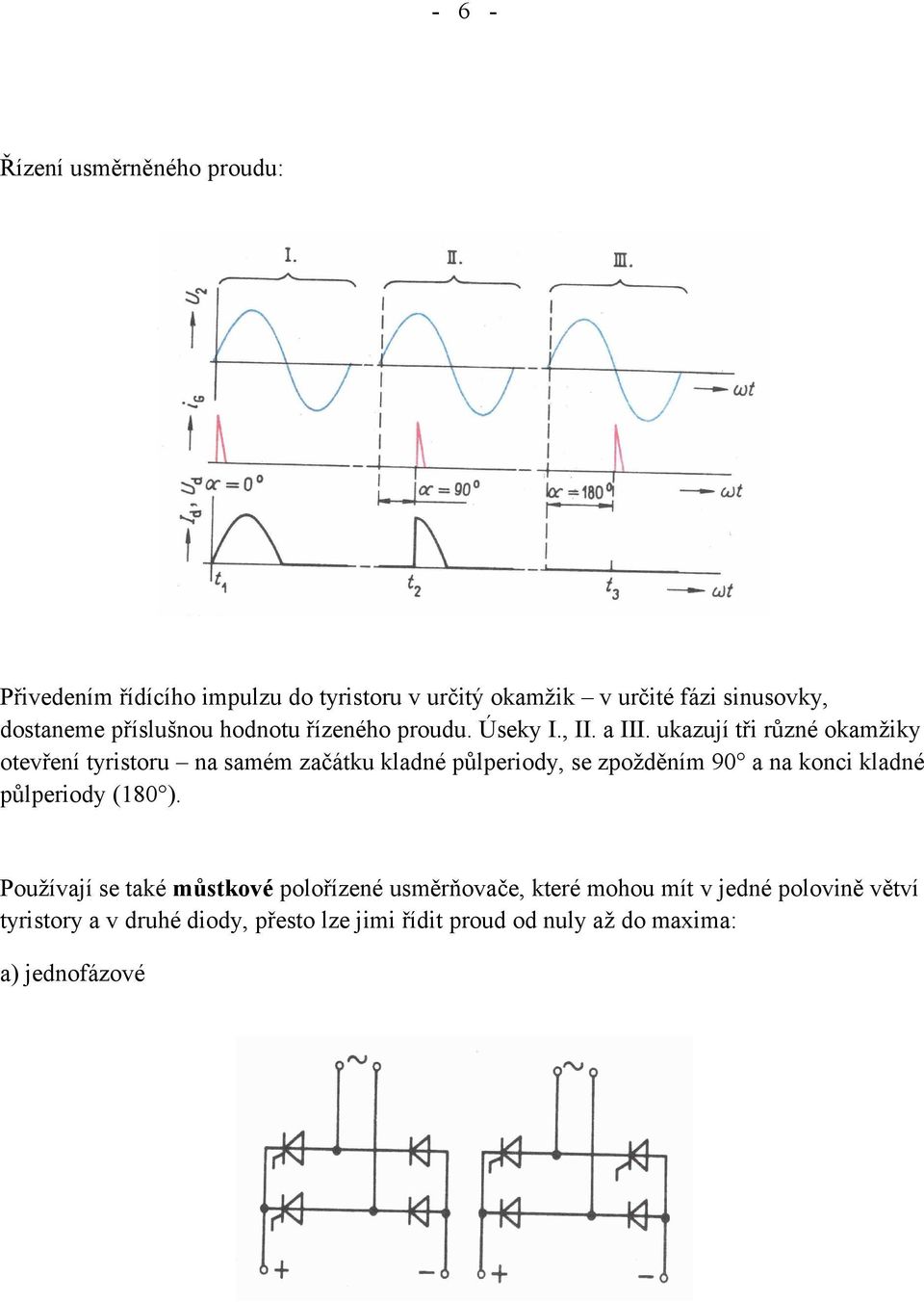 ukazují tři různé okamžiky otevření tyristoru na samém začátku kladné půlperiody, se zpožděním 90 a na konci kladné