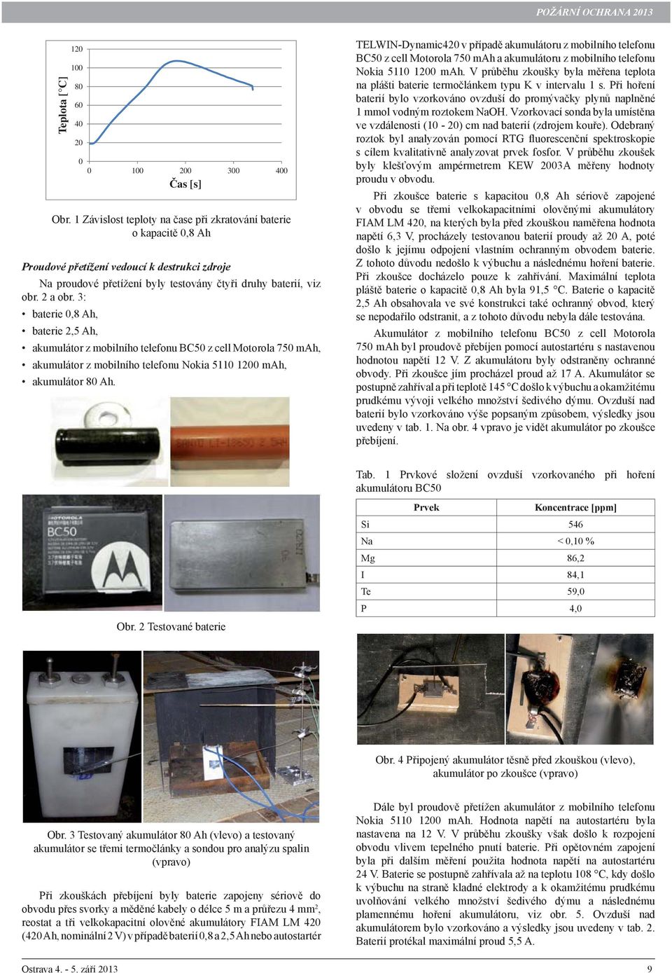 3: baterie 0,8 Ah, baterie 2,5 Ah, akumulátor z mobilního telefonu BC50 z cell Motorola 750 mah, akumulátor z mobilního telefonu Nokia 5110 1200 mah, akumulátor 80 Ah.