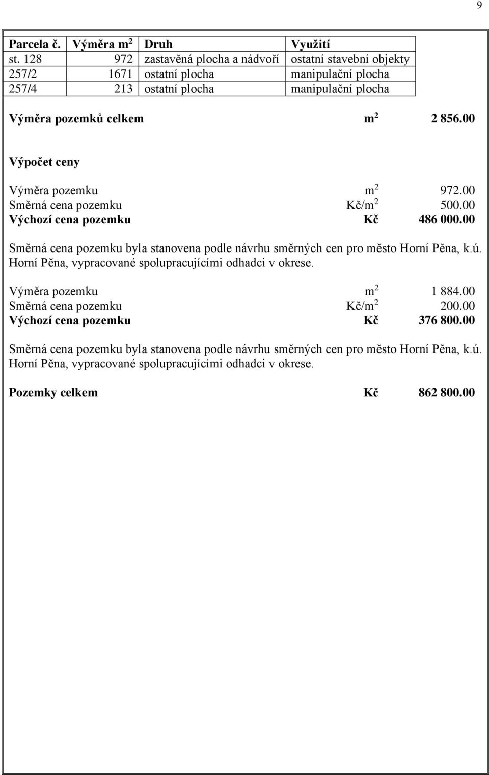 00 Výpočet ceny Výměra pozemku m 2 972.00 Směrná cena pozemku Kč/m 2 500.00 Výchozí cena pozemku Kč 486 000.