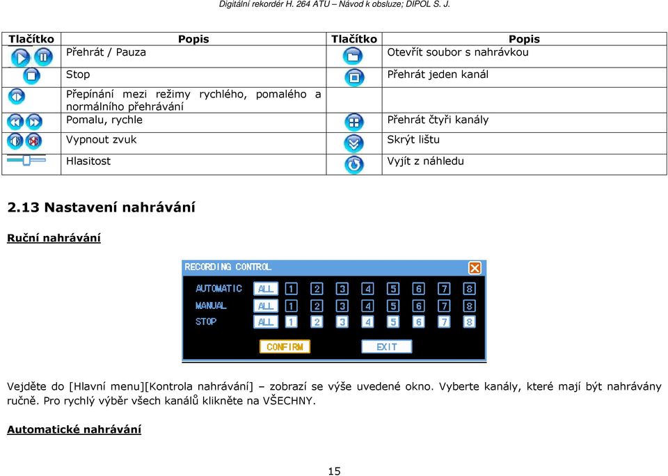 náhledu 2.13 Nastavení nahrávání Ruční nahrávání Vejděte do [Hlavní menu][kontrola nahrávání] zobrazí se výše uvedené okno.