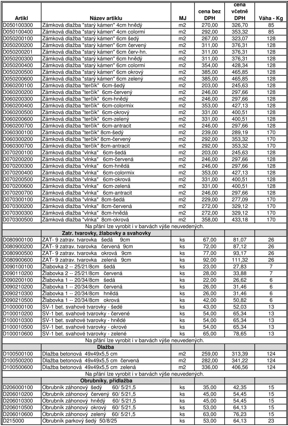 m2 311,00 376,31 128 D050200300 Zámková dlažba "starý kámen" 6cm hnědý m2 311,00 376,31 128 D050200400 Zámková dlažba "starý kámen" 6cm colormi m2 354,00 428,34 128 D050200500 Zámková dlažba "starý