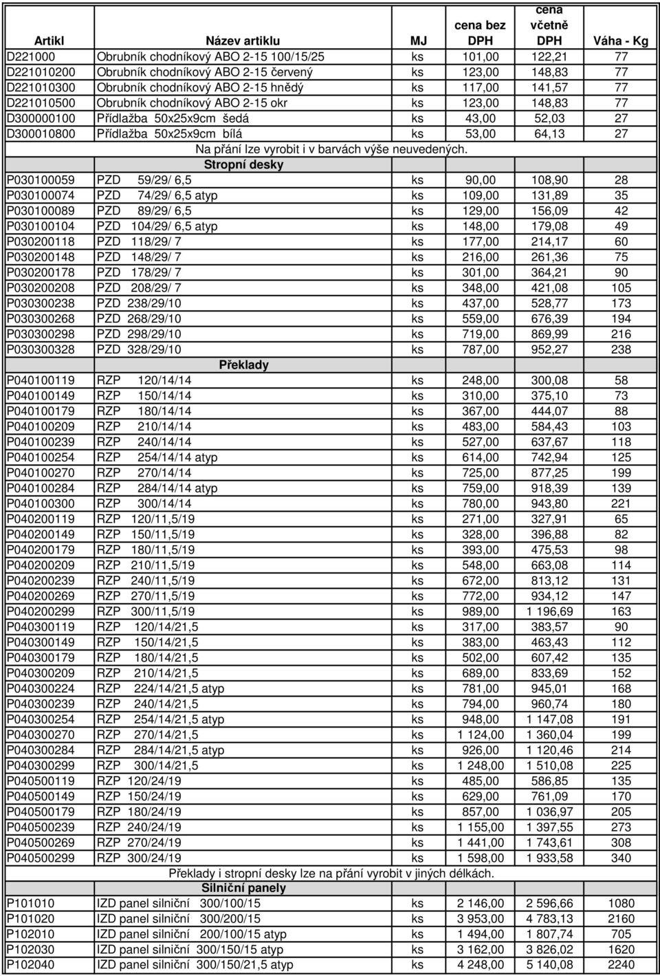 desky P030100059 PZD 59/29/ 6,5 ks 90,00 108,90 28 P030100074 PZD 74/29/ 6,5 atyp ks 109,00 131,89 35 P030100089 PZD 89/29/ 6,5 ks 129,00 156,09 42 P030100104 PZD 104/29/ 6,5 atyp ks 148,00 179,08 49